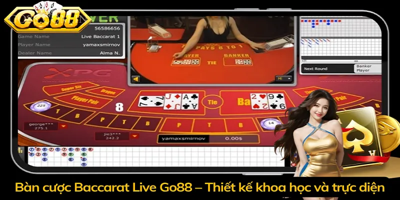 Bàn cược Baccarat Live Go88 – Thiết kế khoa học và trực diện