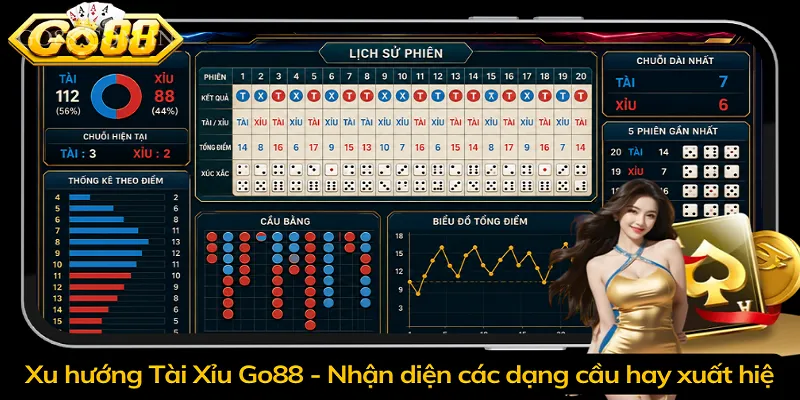 Xu hướng Tài Xỉu Go88 - Nhận diện các dạng cầu hay xuất hiện