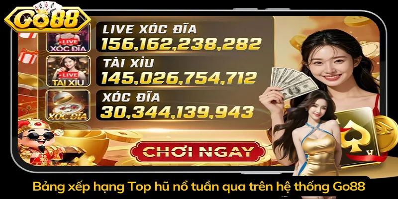 Bảng xếp hạng Top hũ nổ tuần qua trên hệ thống Go88